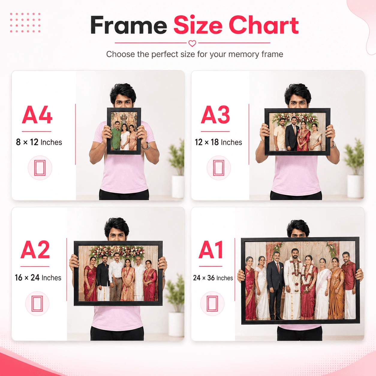 MemoKart frame size chart showing A4, A3, A2 and A1 dimensions