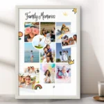 Personalized Family Memories Photo Collage Frame - Image 4